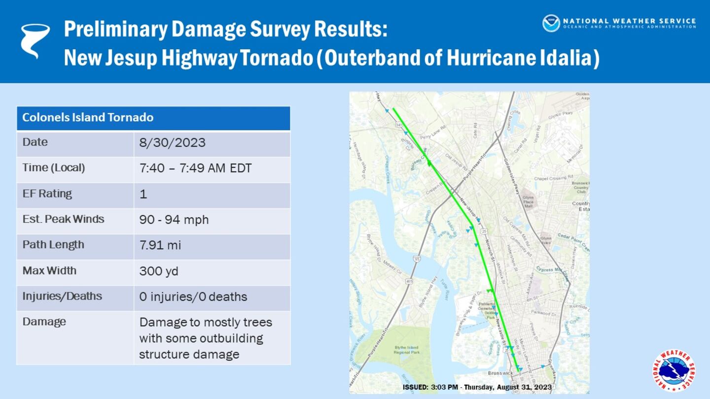 EF-1 tornado confirmed along New Jesup Highway