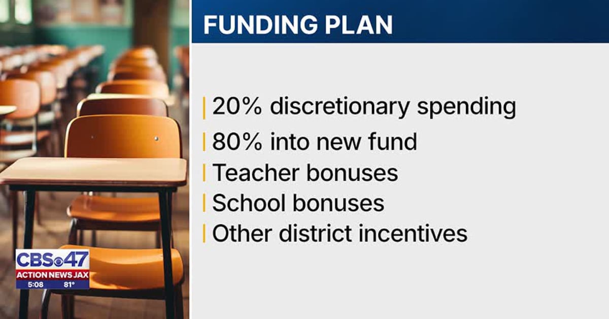 Florida lawmakers looking to backtrack on cuts to Advanced Placement, IB and AICE courses