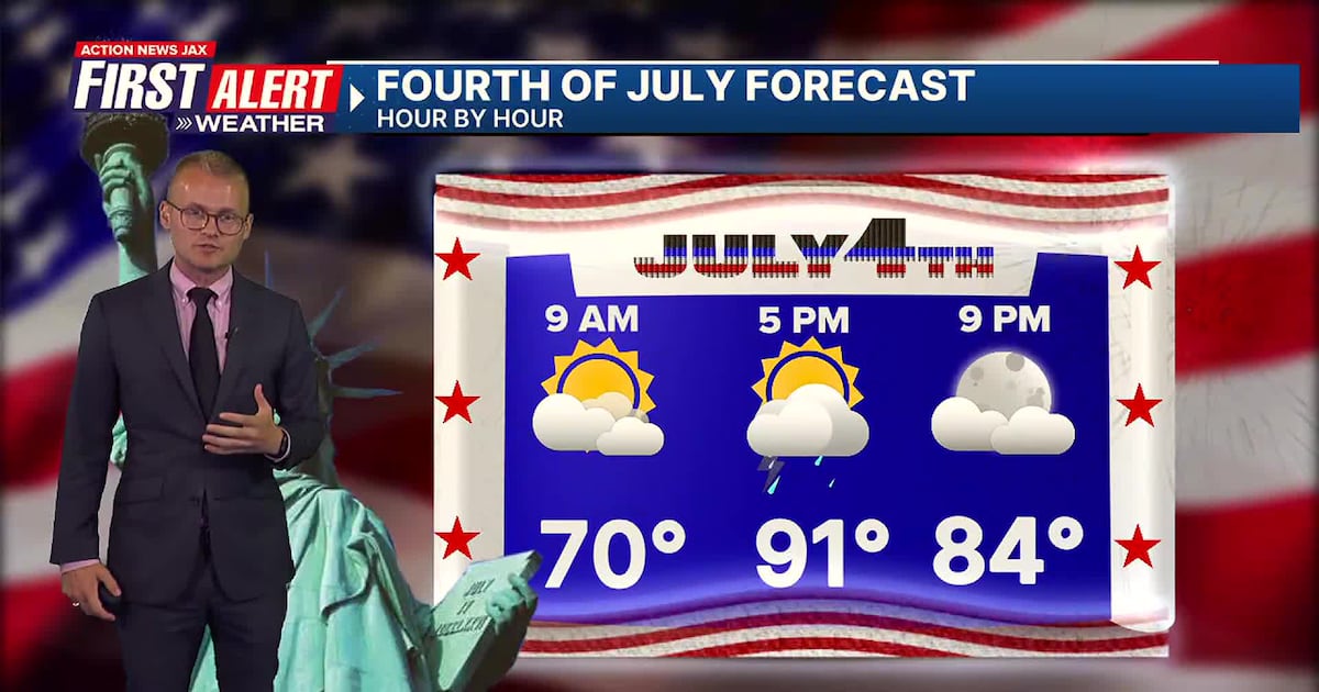 First Alert Weather: Wet summertime afternoons