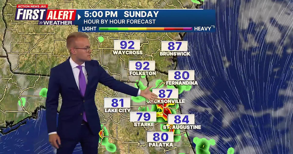 FIRST ALERT WEATHER: Hot week ahead with a daily chance of storms