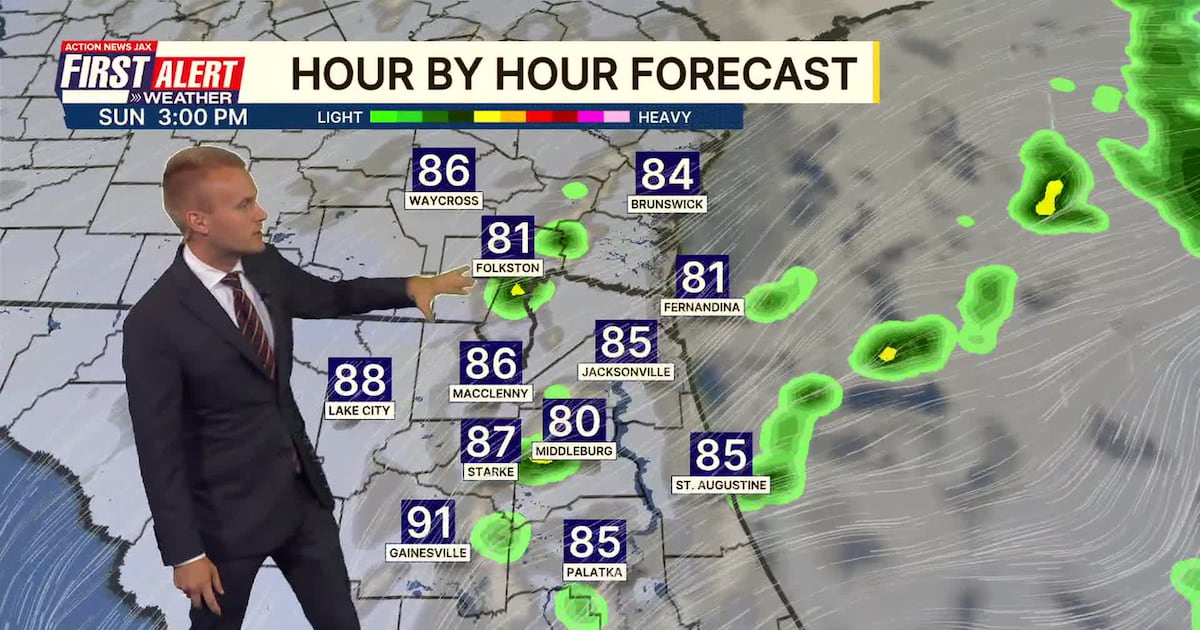 FIRST ALERT WEATHER: A few showers today, and watching the tropics
