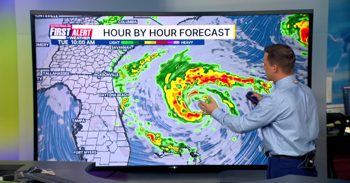 First Alert Weather: Scattered on-and-off showers, tracking the tropics
