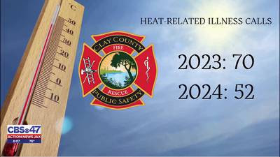 'It definitely ramps up:' Local Fire Rescue departments see an increase in heat-related illness call