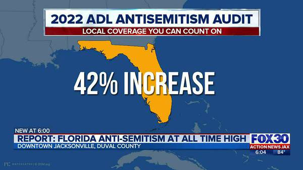 Anti-Defamation League audit reveals major increase in Jacksonville antisemitic incidents