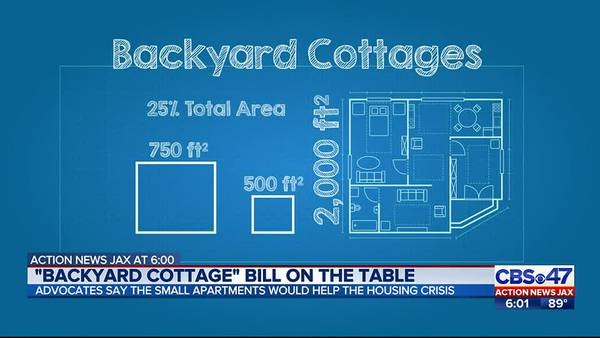 "Backyard cottage" bill on the table