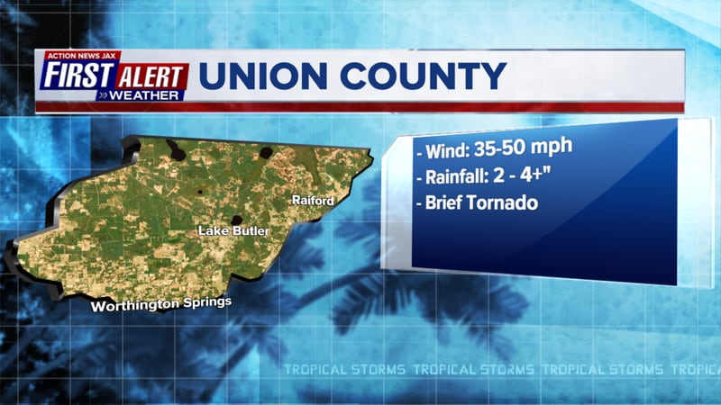 Nicole: Forecasted impacts for Union County, Fla.