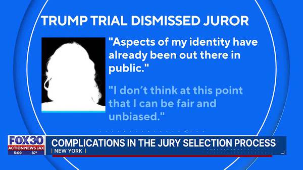 Complications in the jury selection process