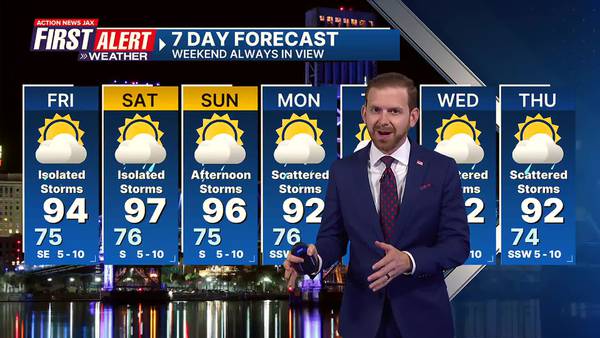 First Alert Weather: Inland storms this evening then building heat