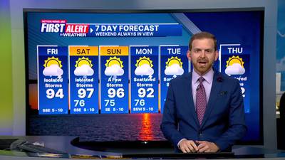 First Alert 7-Day Forecast: Friday, July 5