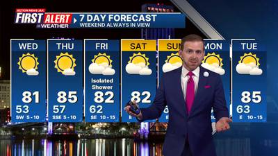 First Alert 7-Day Forecast: Tuesday, April 23
