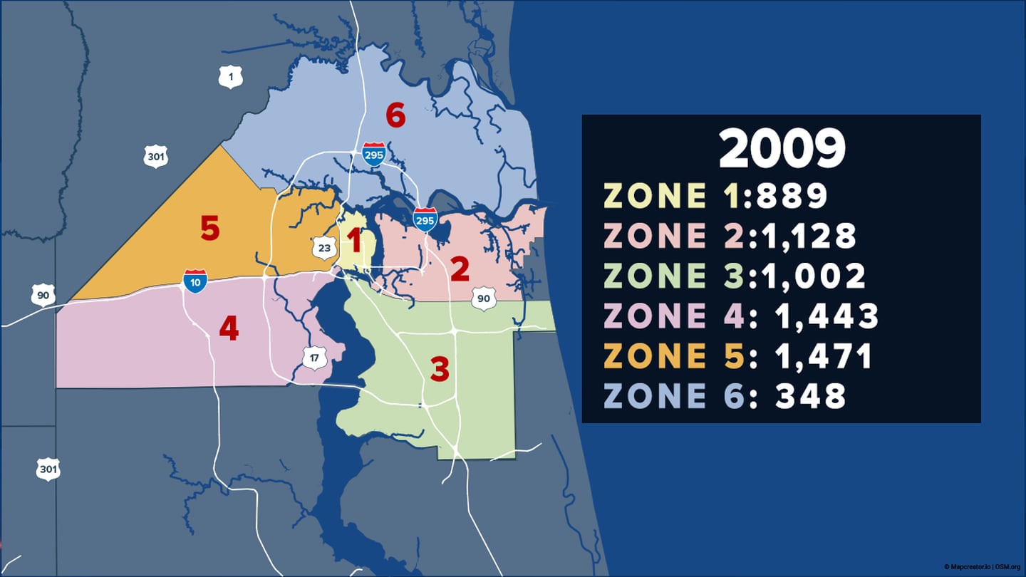 The earliest data JSO had for each zone was 2009