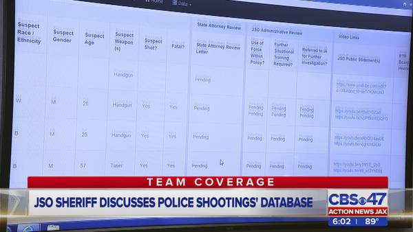 JSO gives public access to officer-involved shooting investigations