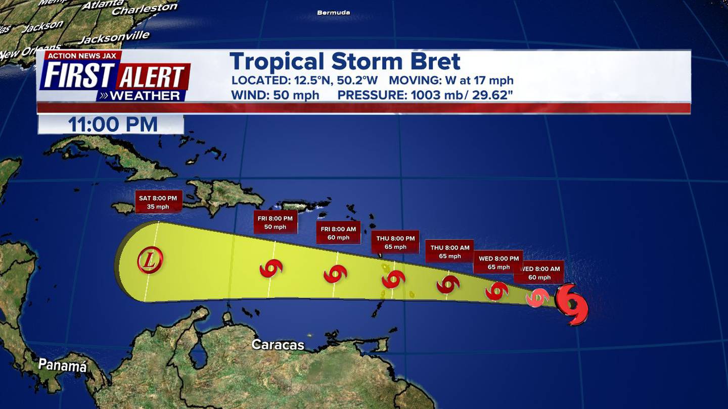 Tropical Storm Bret: Tropical Storm Watch in effect for Barbados, winds ...