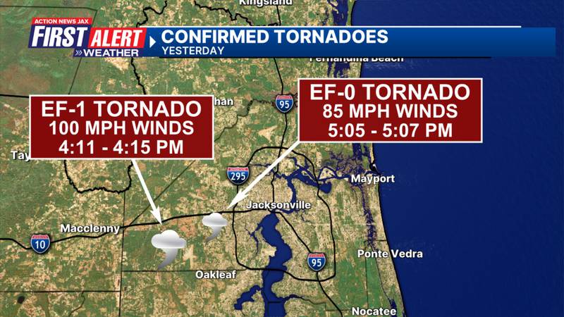 Two tornadoes have been confirmed in Duval County from yesterday's storms.