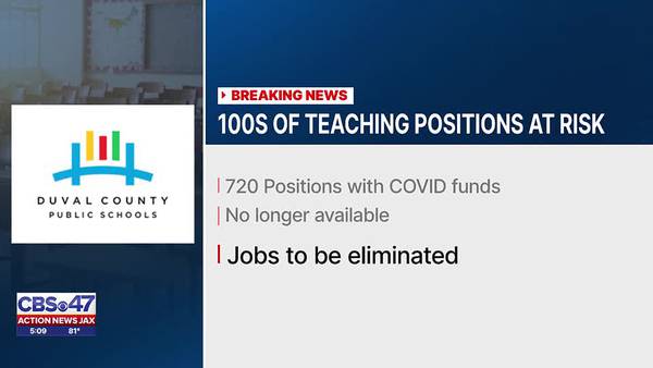 Hundreds of teaching positions at risk
