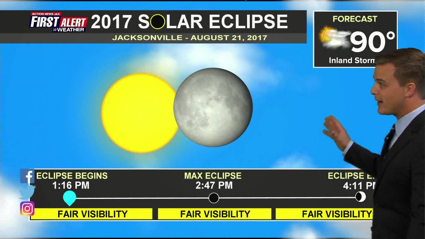 Local times for eclipse in Jacksonville on Aug. 21 Action News Jax