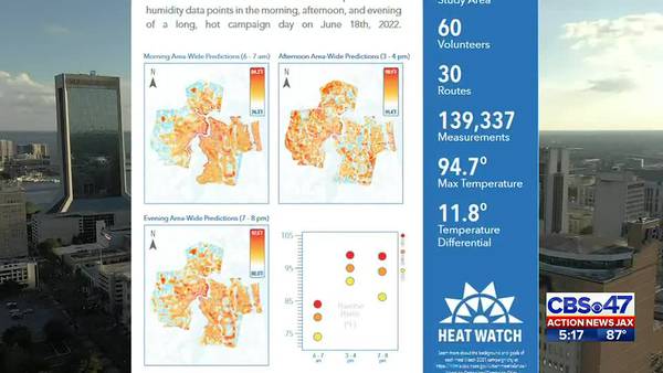Heat study shows temperatures around Jacksonville can vary by 12 degrees, mayor says