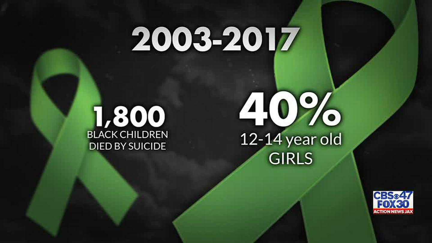 New Report Shows Increase in Suicide Rates Among Black Youth